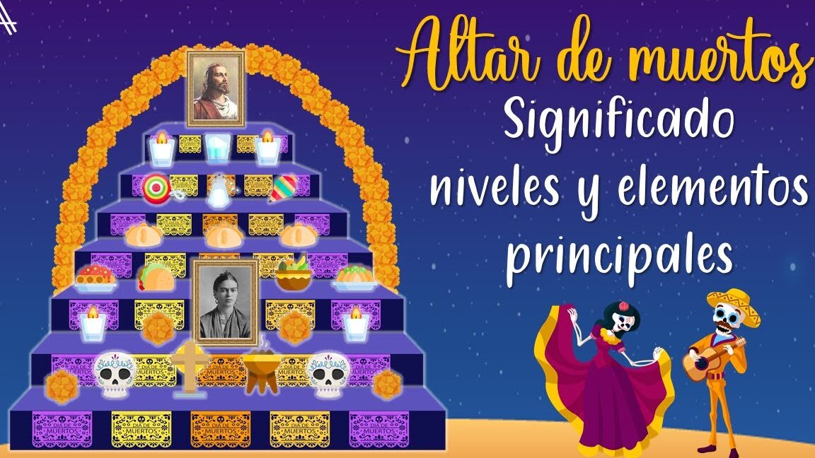 Significado De Los Niveles Del Altar De Muertos - Tu Significado